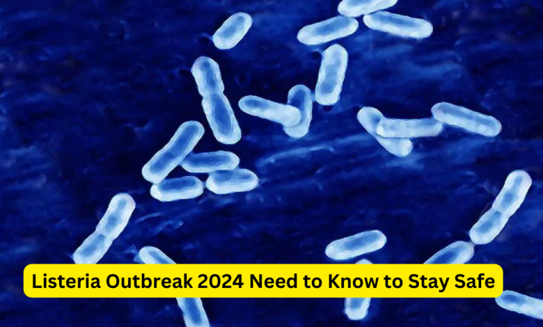 Listeria outbreak 2024